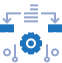 C++ Yazılım Geliştirici